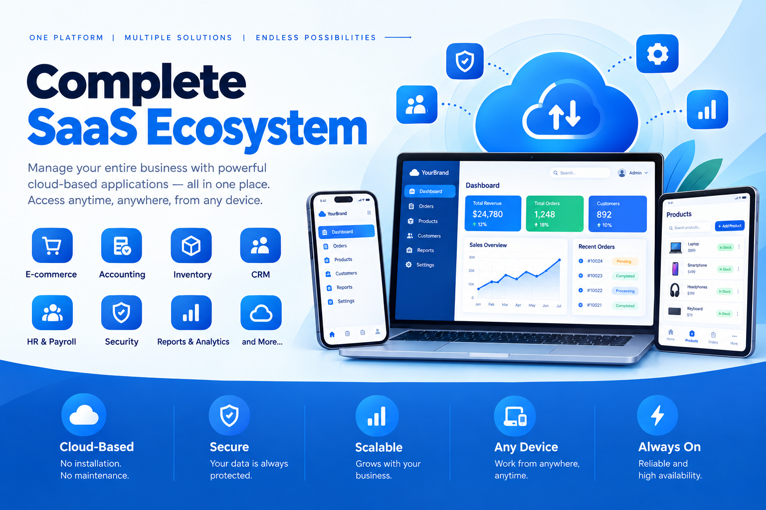 Backend Solutions